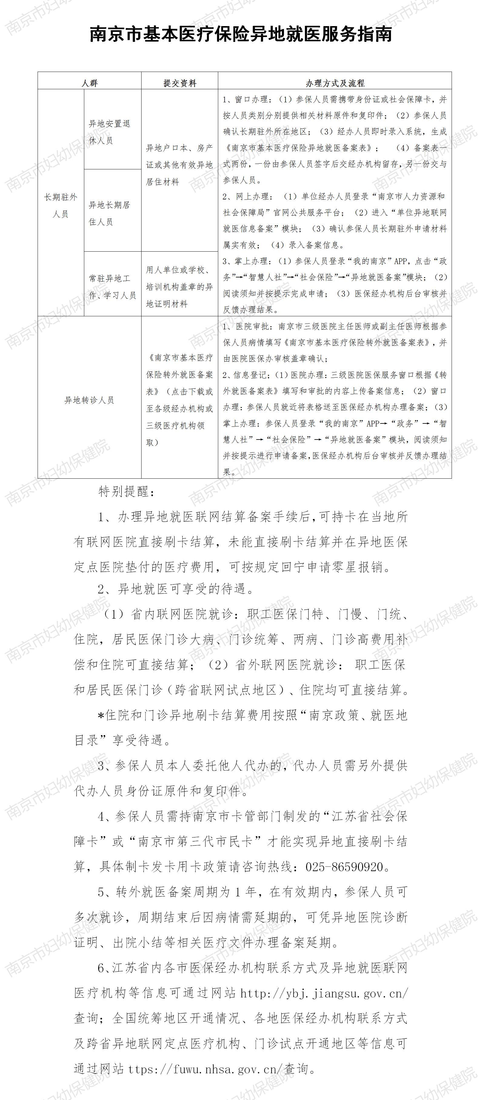 南京市基本醫療保險異地就醫服務指南_01.jpg